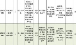 宿迁学院爆料事件最新进展